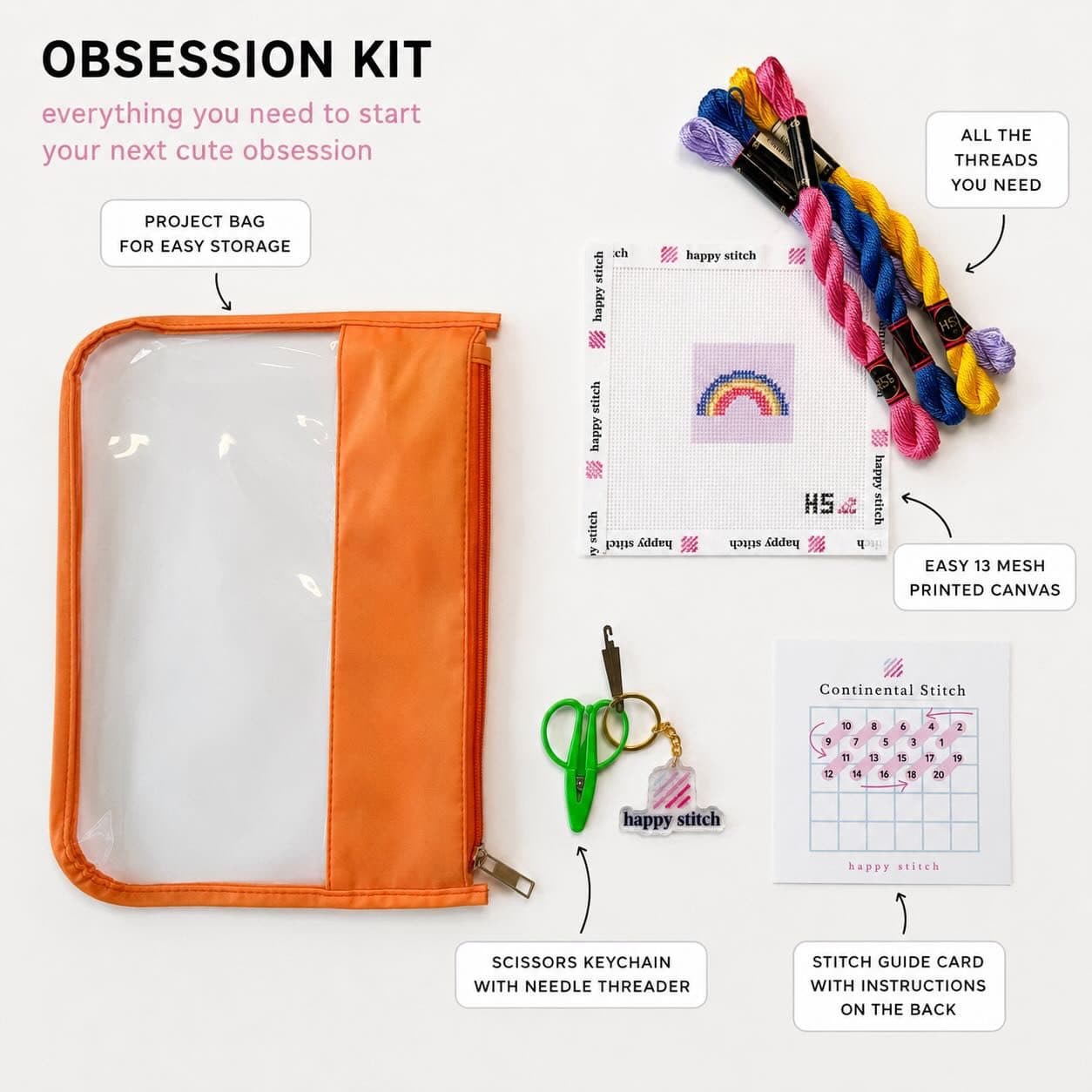 Happy Stitch Obsession Kit — project bag, threads, 13-mesh printed canvas, scissors keychain with needle threader, and continental-stitch guide card.